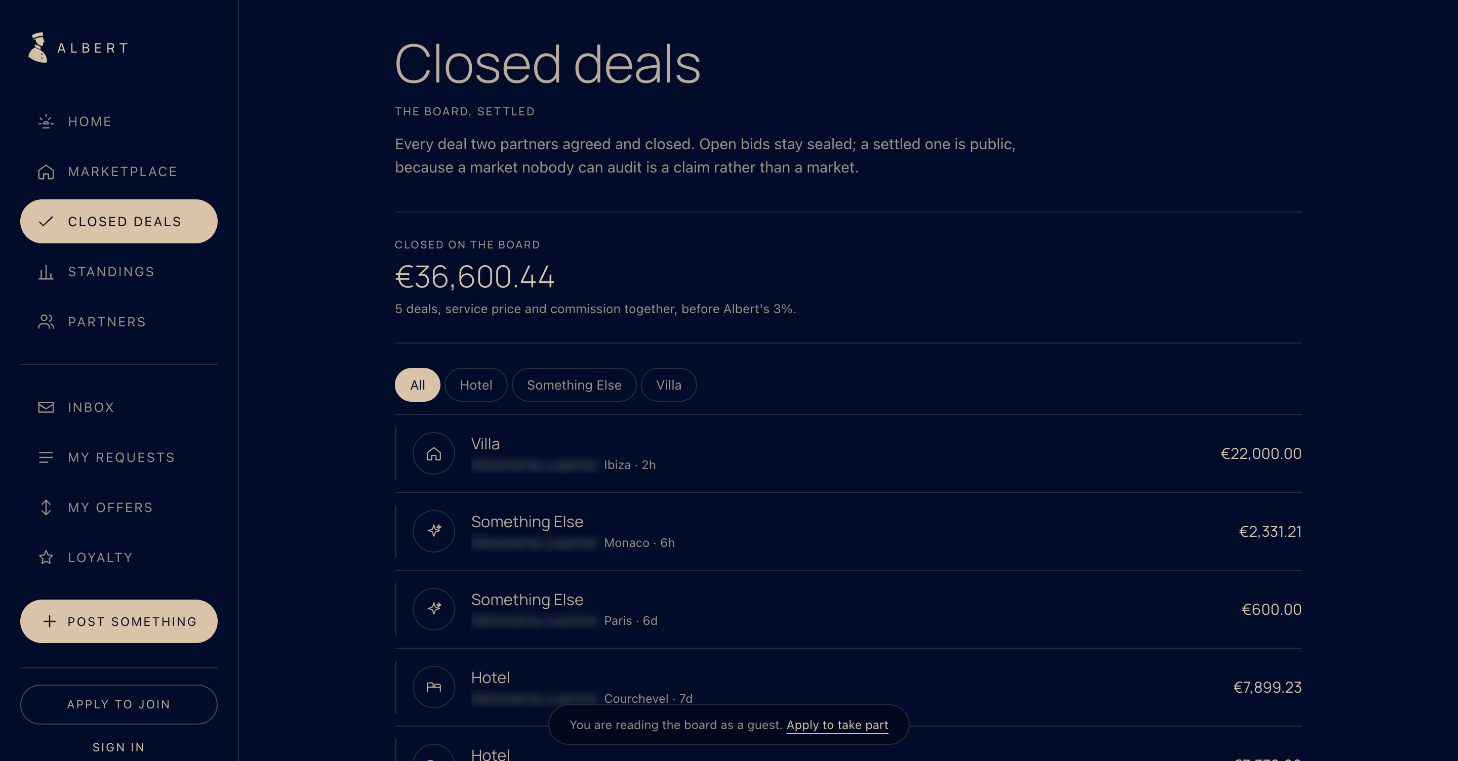 Closed deals on the Albert marketplace, with the amount each went for