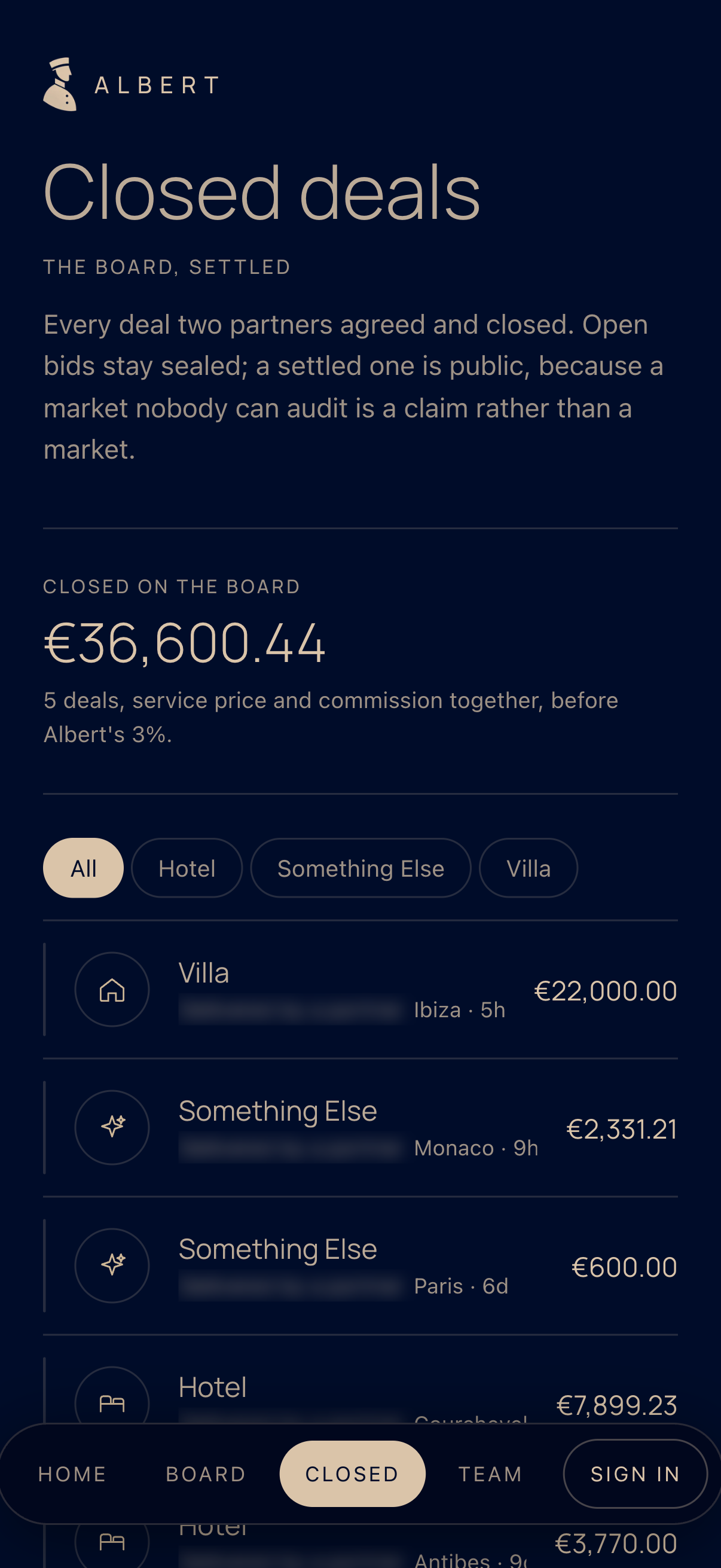 Closed deals on a phone